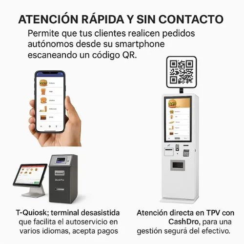 Hiospos atencion rapida y sin contacto